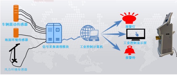 1653901795574480.jpg 1653901717149.jpg